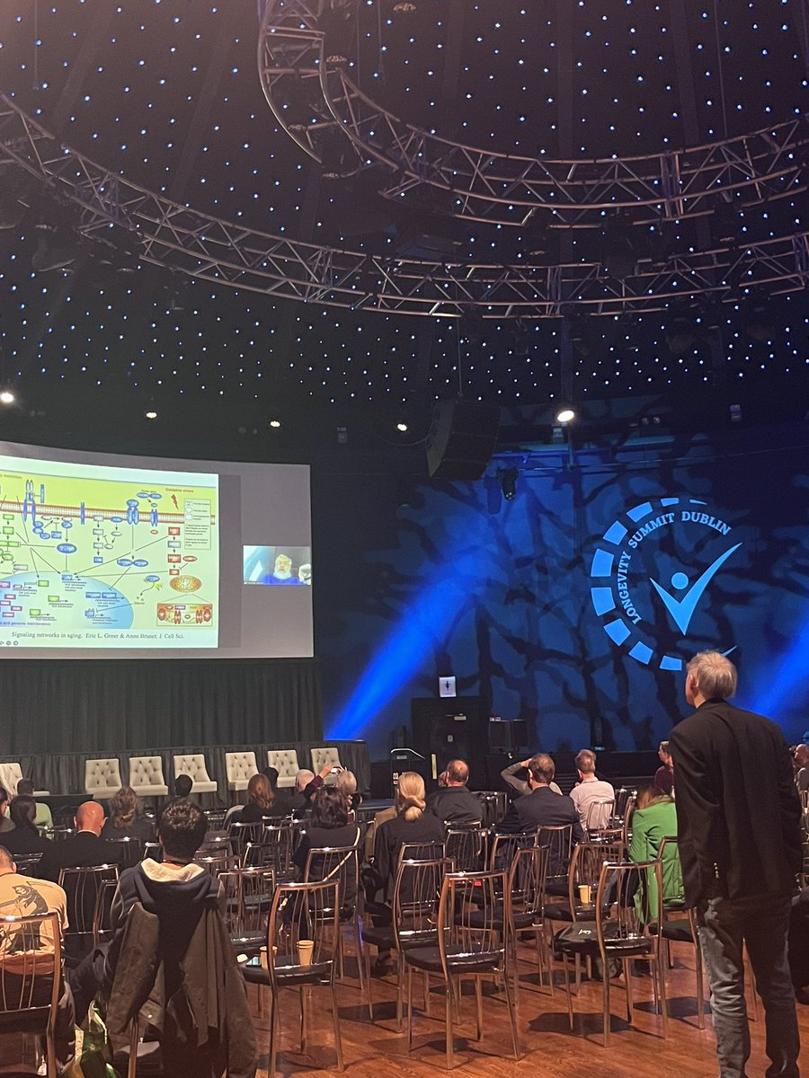 LongevityDublin's tweet photo. Everyone is besotted by @geochurch and rightly so. Our final speaker of the 2022 inaugural Longevity Summit Dublin #longevitysummitDublin #newfrontiers #breakthroughs #methuselahfoundation #lifespanio #longevitytechnology #failteireland #genetics #harvard #professor https://t.co/hPvQ3gVpxn
