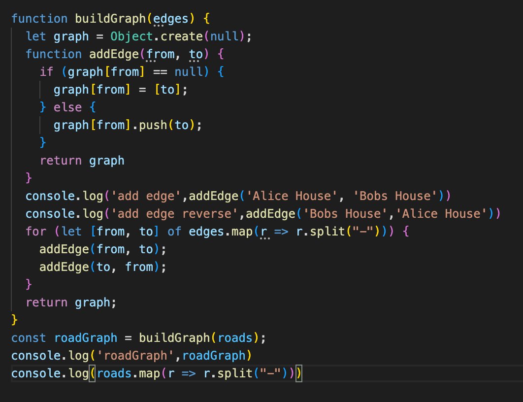 RuarkT's tweet photo. Learned so much by breaking this code down into pieces. It looked so intimidating and mentally following what the code does just hurt my head. π
Added a few console log here and there, and now everything's clearer. #eloquentjavascript https://t.co/FGC82P1i25