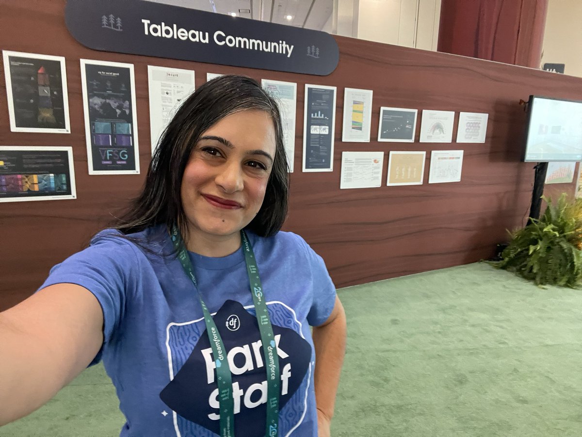 TahaEbrahimi1's tweet photo. And it begins! @tableaupublic community wall looking flyyyy at #DF22 Come say hi 👋 https://t.co/gsEFxCiG1j