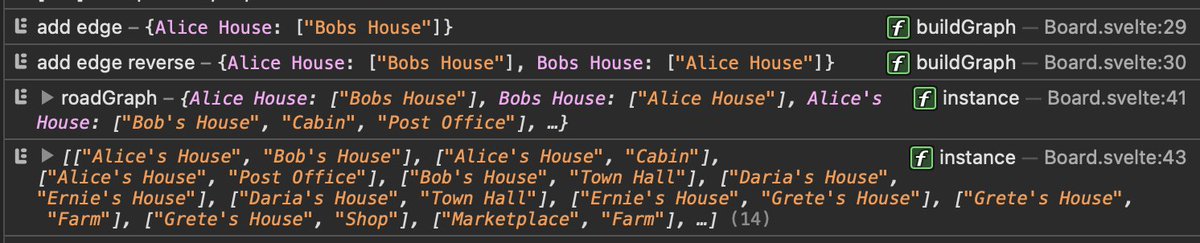 RuarkT's tweet photo. Learned so much by breaking this code down into pieces. It looked so intimidating and mentally following what the code does just hurt my head. π
Added a few console log here and there, and now everything's clearer. #eloquentjavascript https://t.co/FGC82P1i25
