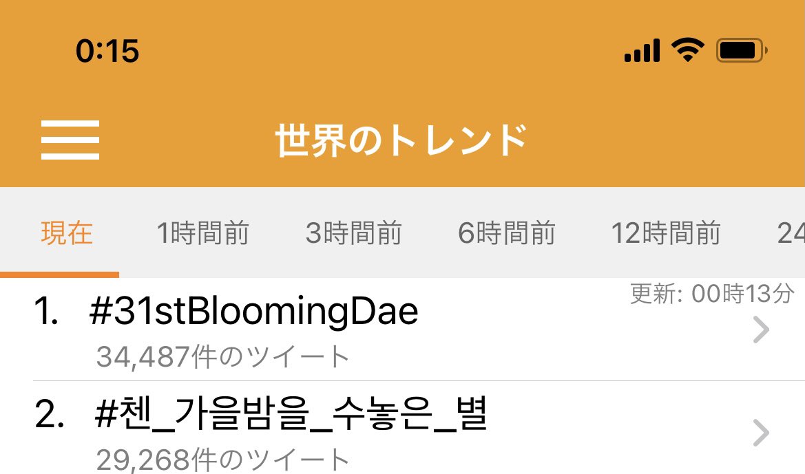 tsukinotexo's tweet photo. ๆฅๆฌใ้ๅฝใไธ็ใใฎไปใใใใใฎๅฝใงใใฌใณใๅ
ฅใ๐ฅฐ
#31stBloomingDae
#HappyChenDay
#์ฒธ_๊ฐ์๋ฐค์_์๋์_๋ณ
#BDAEPARTY #ใใงใณ #ใธใงใณใ #chen #jongdae #์ฒธ #์ข
๋ https://t.co/z71eQPBRXI