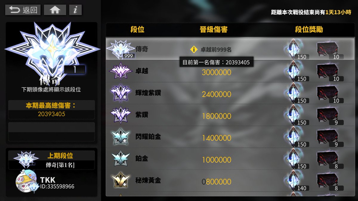 tkk_log's tweet photo. 2100万！I'm coming😤
明日仕事が終わったら完成します

#白夜極光 
#AlchemyStars 
#災典 https://t.co/c5qat28UZD