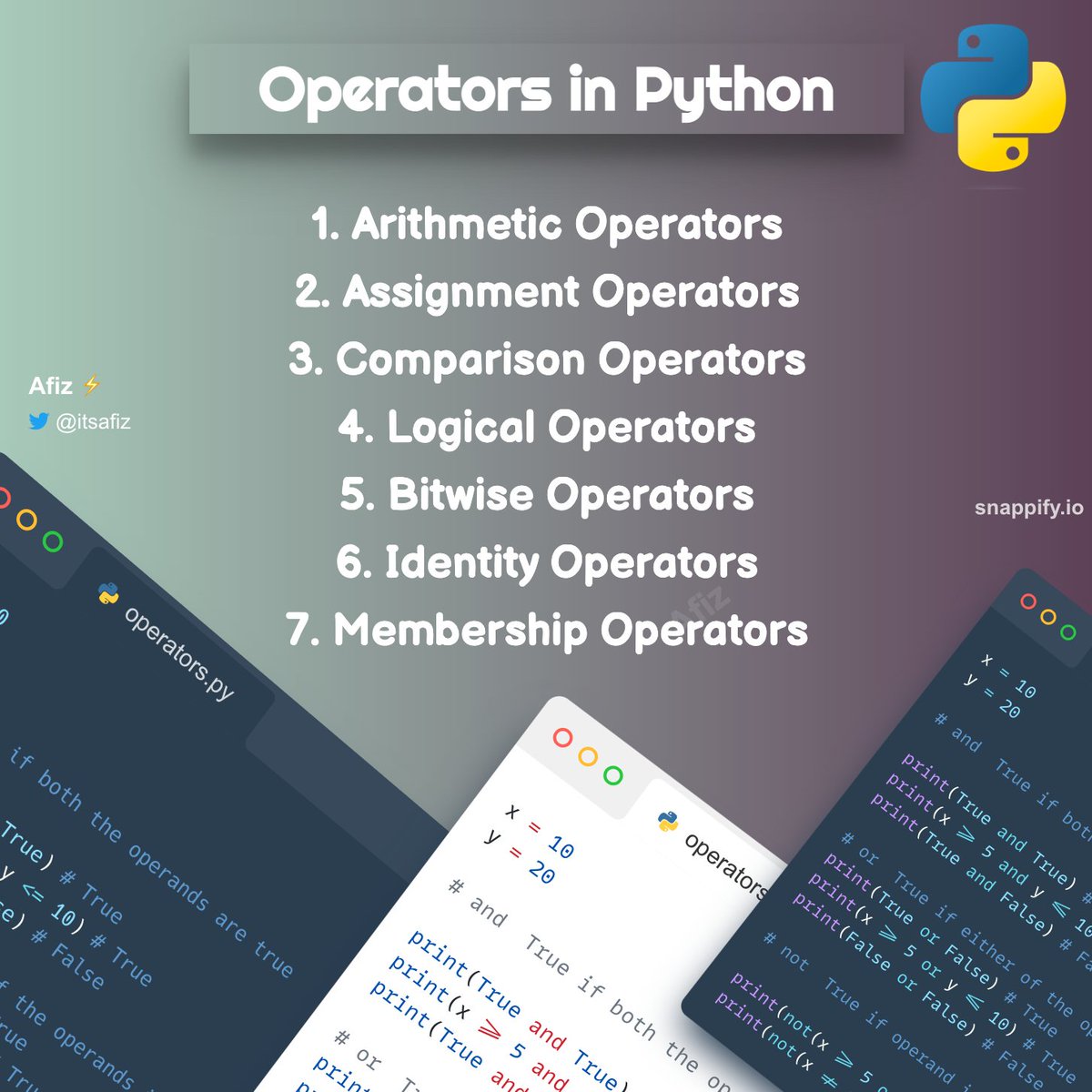 Operators in Python (with code snippets) In this thread, we learn about ...