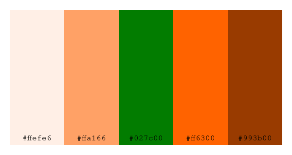 ColPaletteBot's tweet photo. Beep beep, here's a pretty color palette for you!
color-scheme.js parameters used:
- hue: 29
- variation: hard
- colors: #ffefe6, #ffa166, #027c00, #ff6300, #993b00
Have a lovely day!
#twitterbot #colorpalette #colors #palette #prettycolors https://t.co/Yd8meQePlH