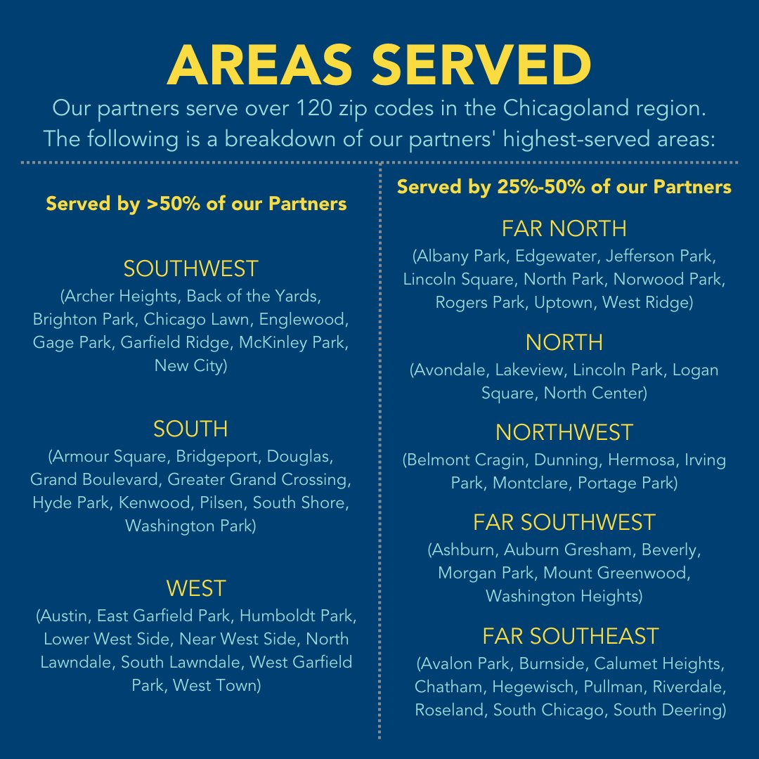 ShareOurSpare's tweet photo. Who are Share Our Spare's partners?
#shareourspare #chicagononprofit #chicagokids #enddiaperneed #firstfiveyears #equityworks #strongertogether https://t.co/vgDTzObGLk