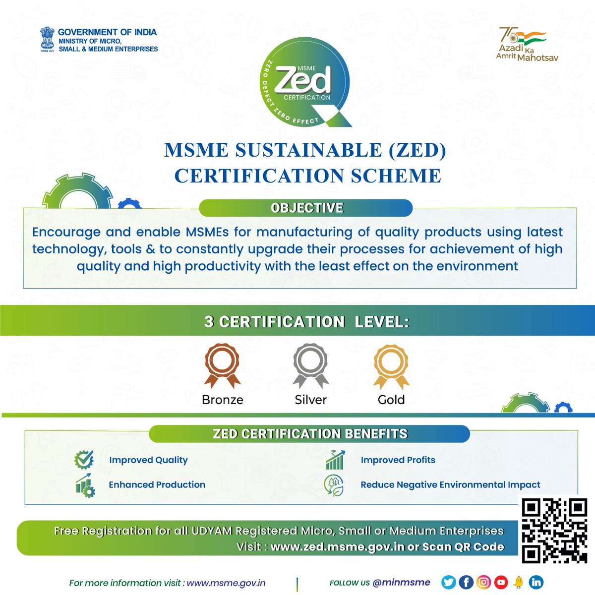 minmsme's tweet photo. MSME Sustainable (ZED) Certification Scheme will play an important role in making India a 5 trillion economy. The ZED process entails sustained improvements over time on marked parameters of certification, which in turn will make the industry more competitive.
#MSME #ZeDScheme https://t.co/0tTlY568F8