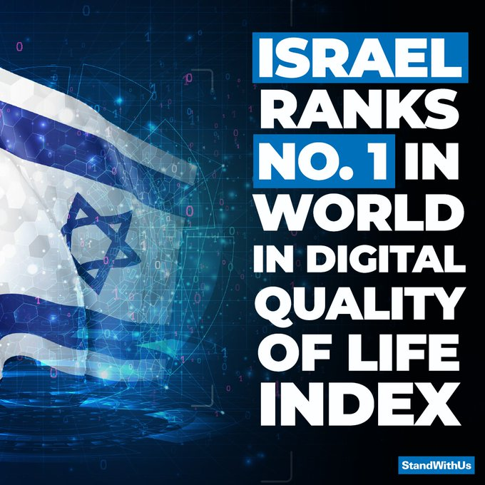 Mizrahi11Maya's tweet photo. #Israel has ranked #1 out of 116 other countries in the 4th annual edition of the #DigitalQuality of #LifeIndex https://t.co/SuTK4jvWPr