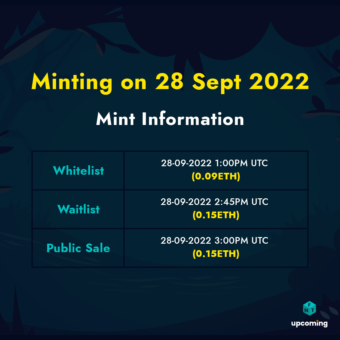firstholder_eth's tweet photo. Finally, the wait is over 😍
Minting details of the Privilege Pass has been Disclosed 🔥
Registrations are Open : https://t.co/w0eVYUy1uR
#NFTsales #NFTs #Crypto #UpcomingInWeb3 https://t.co/zxwzYd0Jsr