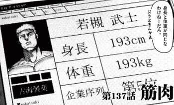 利休のプロフィールドラえもんかよ 