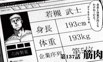 利休のプロフィールドラえもんかよ 