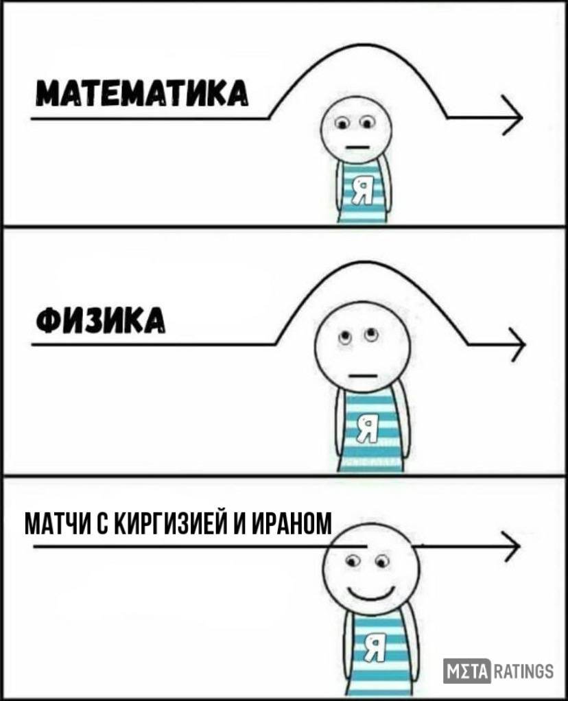 Мемчики