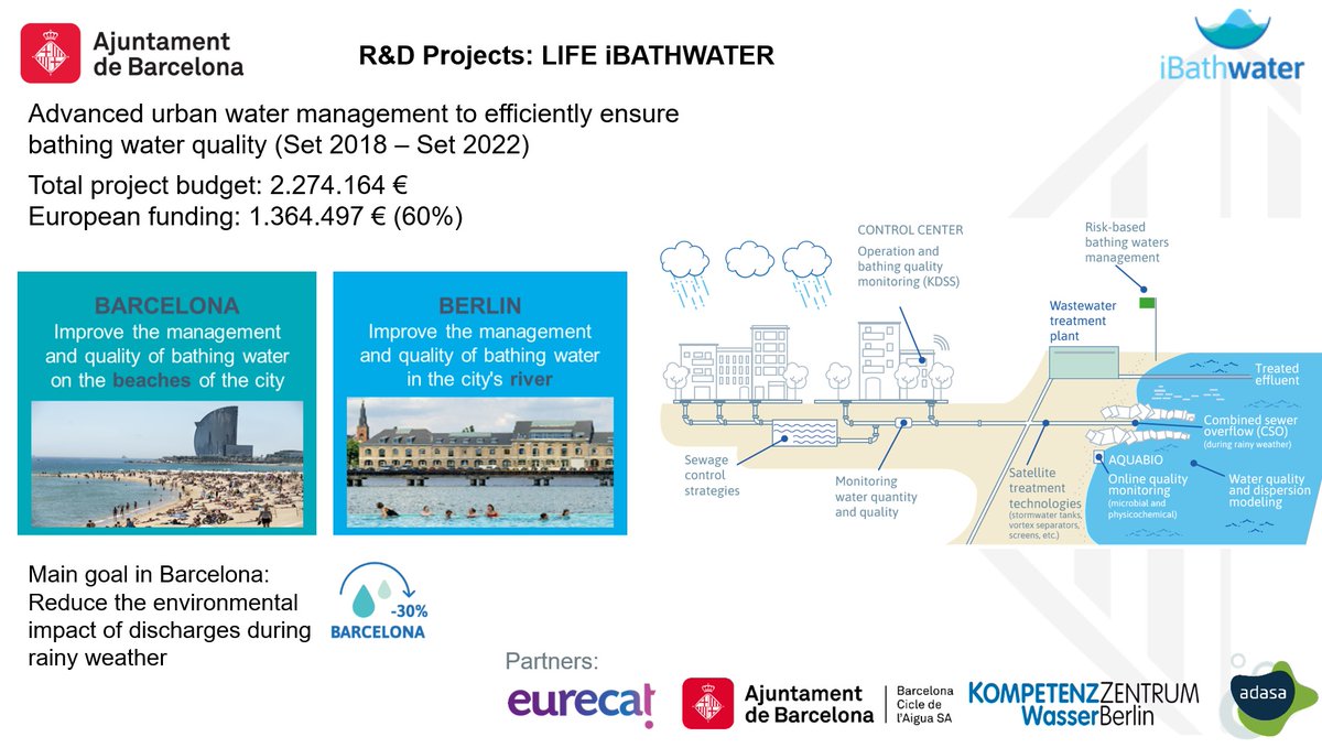 iBATHWATER tweet media