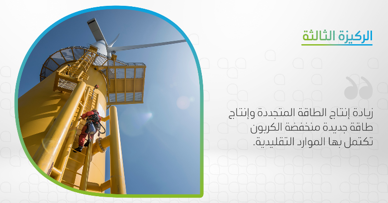 saudi_aramco's tweet photo. رئيس الشركة وكبير إدارييها التنفيذيين، أمين الناصر، يدعو إلى خطة عاجلة وأكثر موثوقية يتوافق عليها العالم لتحوّل الطاقة

#أرامكو