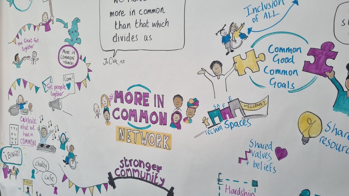 Building community event based on the legacy of <a href="/JoCoxFoundation/">The Jo Cox Foundation</a> 'We have far more in common than that which divides us' @RenewalTrust