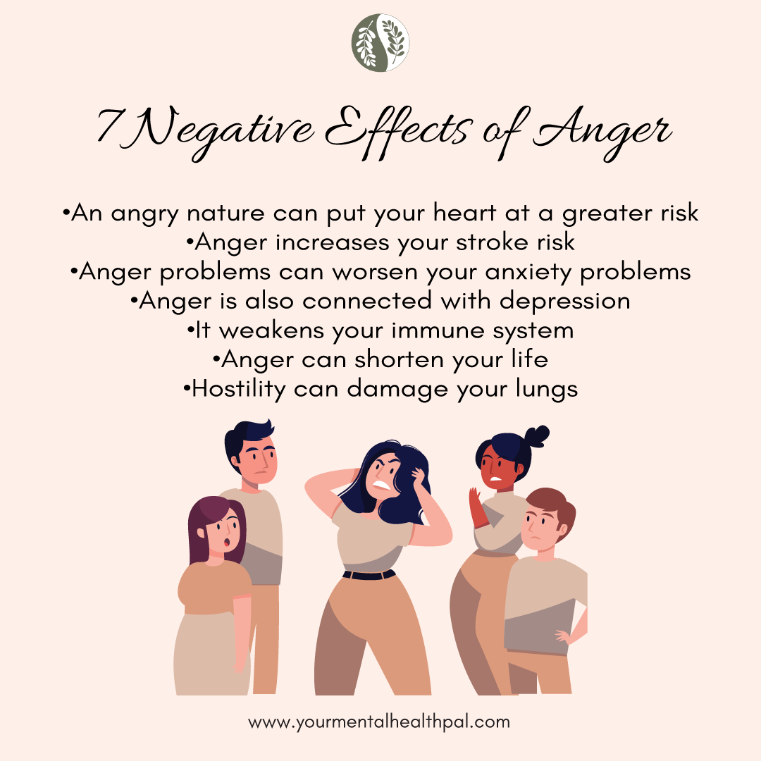 Depression is a mental illness that affects mood, physiology, and other aspects of life. Here are some Natural Remedies for Depression, visit yourmentalhealthpal.com/natural-remedy…
#natural #remedies #depresion #yourmentalhealthpal #ymhp #Mentalhealth #MentalHealthAwareness #selfcare