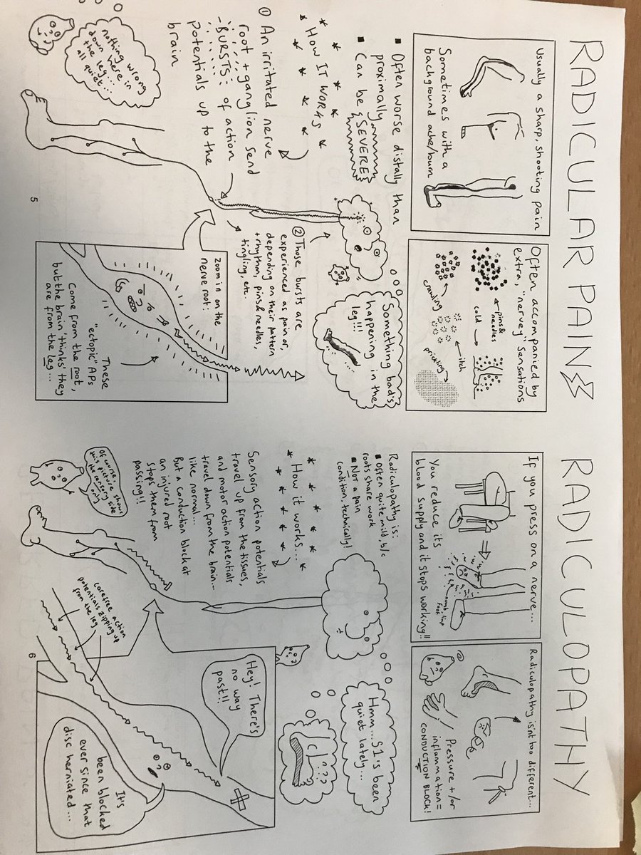 Naveen Sreekumari (@nsreekumari) on Twitter photo Great resource from <a href="/thomas_jesson/">📘 Tom Jesson</a> . Any plans Tom, to create a video version of this doc on YouTube? Great resource from <a href="/thomas_jesson/">📘 Tom Jesson</a> . Any plans Tom, to create a video version of this doc on YouTube?