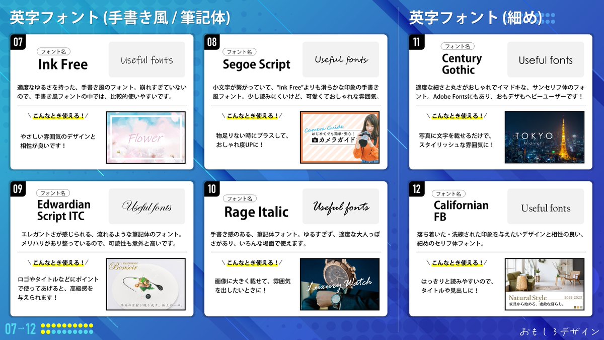 omoshiro_design's tweet photo. Macよりイケてないと言われがちなWindowsですが、実はおしゃれな標準搭載フォントがたくさん入ってるんです💡

その中でも、特に使えると思うフォント20個を紹介してみました❗️

#資料作成 #プレゼン #PowerPoint #パワポ https://t.co/CILxVDF4VH
