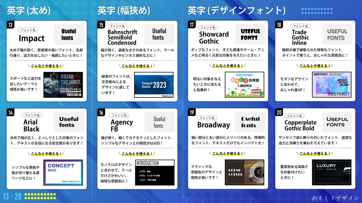 omoshiro_design's tweet photo. Macよりイケてないと言われがちなWindowsですが、実はおしゃれな標準搭載フォントがたくさん入ってるんです💡

その中でも、特に使えると思うフォント20個を紹介してみました❗️

#資料作成 #プレゼン #PowerPoint #パワポ https://t.co/CILxVDF4VH