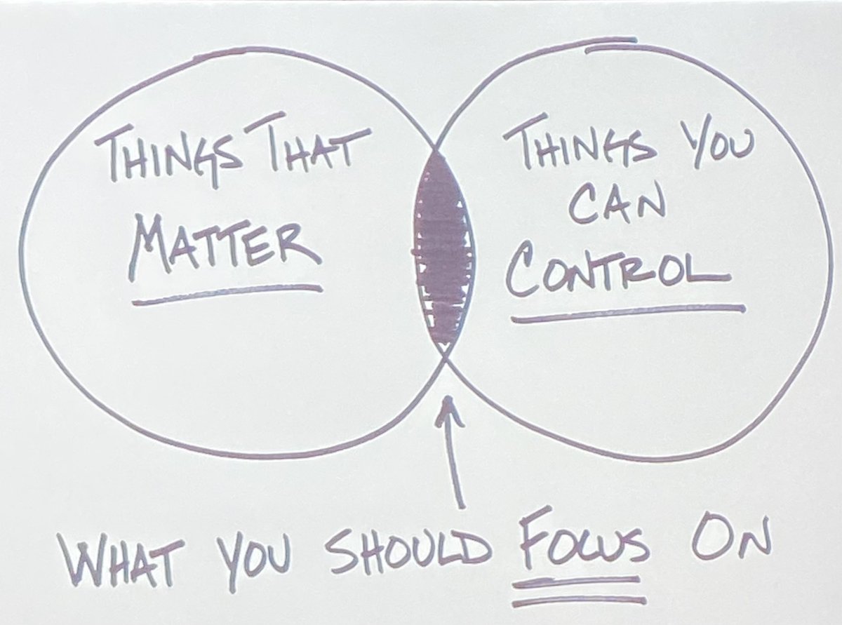 Health158's tweet photo. Learning to work smarter.  #Kaizen https://t.co/d72lGXqYSU