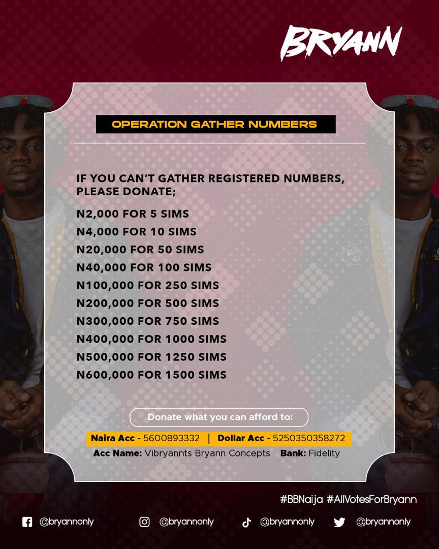 kason_money's tweet photo. Diaspora Vibryannts, Abeg Vote Nah with Your Contributions and Money. We Urgently Need it. Send a Dm if you’ve any issues or problems 

VOTE Bryann
#AllVotesForBryann
#BBNaija https://t.co/nccNZneqbz