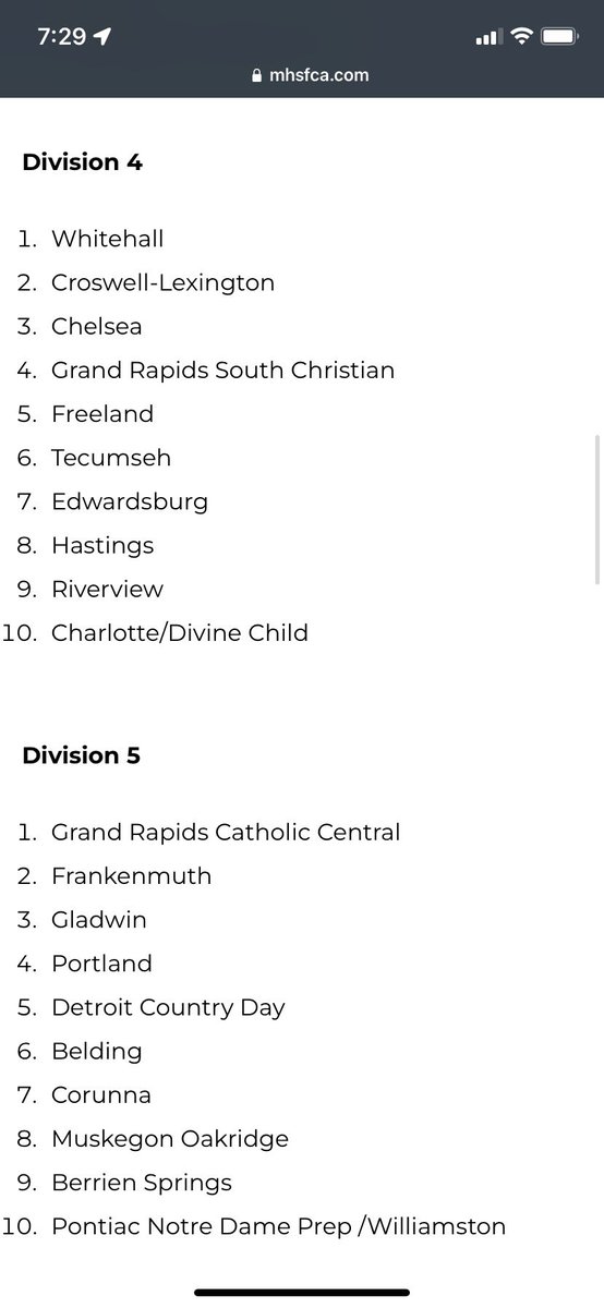 Mike LeGrow (@mikelegrow77) on Twitter photo This weeks MHSFCA Coaches Poll. 
The state is starting to take notice of the boys hard work, but there is more hard work to be done. 
#GoPioneers This weeks MHSFCA Coaches Poll. 
The state is starting to take notice of the boys hard work, but there is more hard work to be done. 
#GoPioneers
