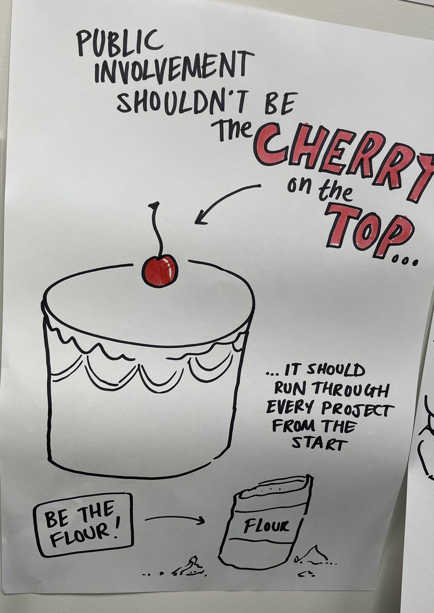 Today we’re joined by our PCIE Panel to plan for the future and celebrate the impact of their involvement in research. 🎂 #involvement #engagement