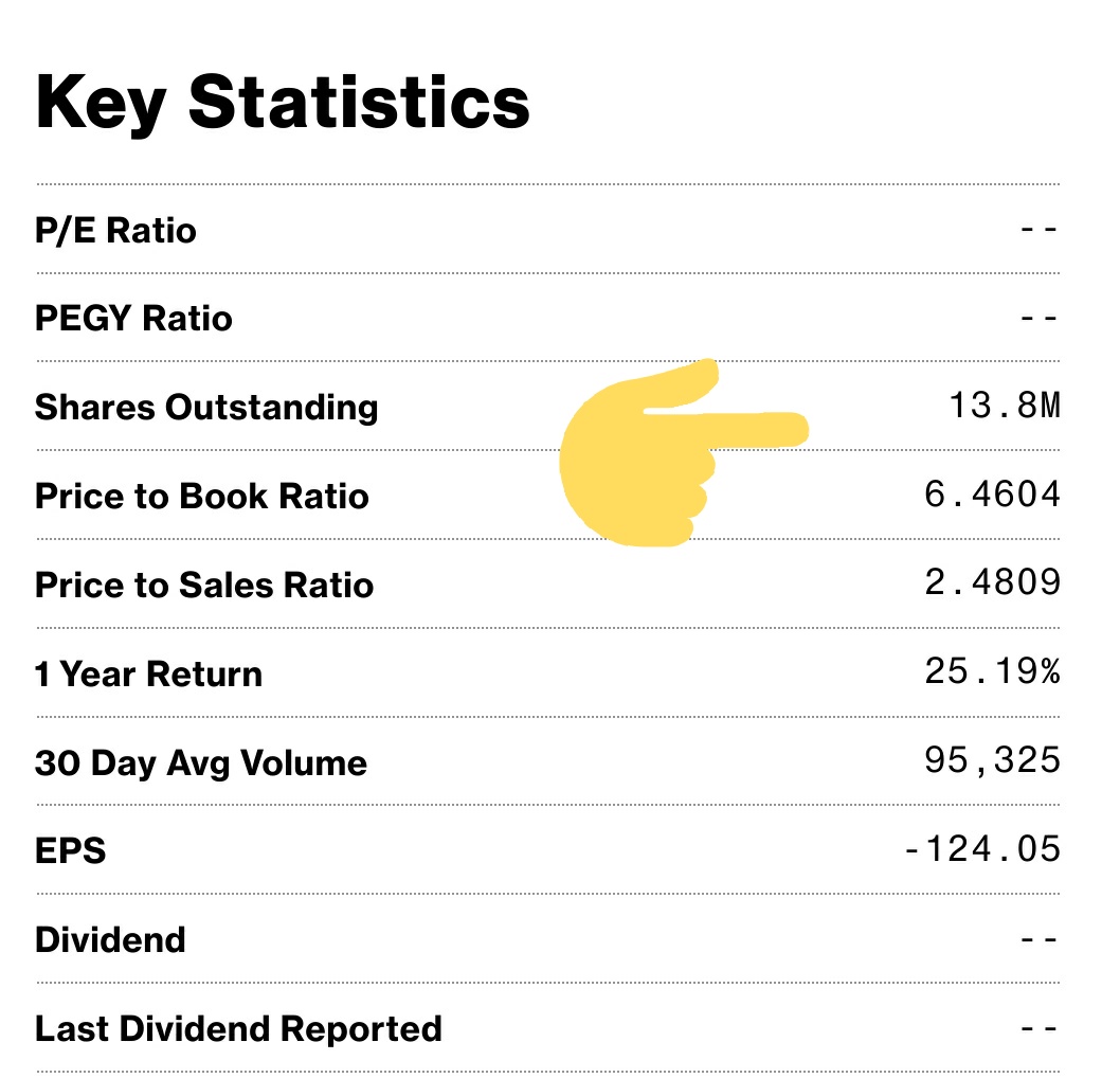 immanensi's tweet image. .@G_I_DLE comeback news increase #CUBEent market capitalization by ₩31.7B ($22.7M) for the past 4 days.

Math:
Cube total shares: 13.8M 

1. Cube market cap before CB news: ₩194.5B
2. Cube market cap after CB news: 226.3B

Increase: 
₩226.3B-₩194.5B = ₩31.740.000.000