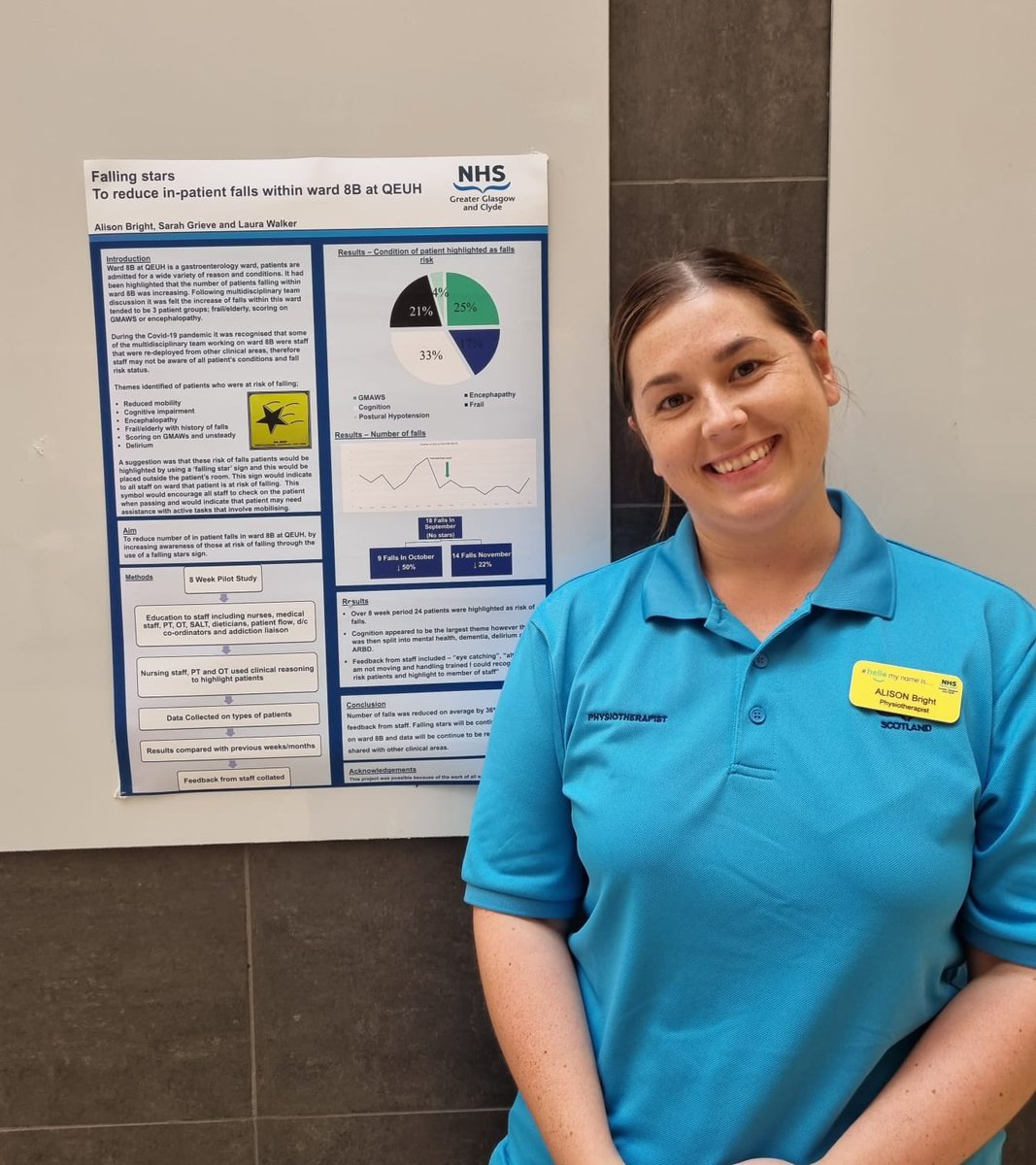 Starting falls awareness week by sharing the fabulous MDT working within ward 8b at QEUH, that reduced inpatient falls. One of our physio’s @AlisonB55621443 was involved greatly with this piece of work 👏🏻 #FallsPreventionAwarenessWeek