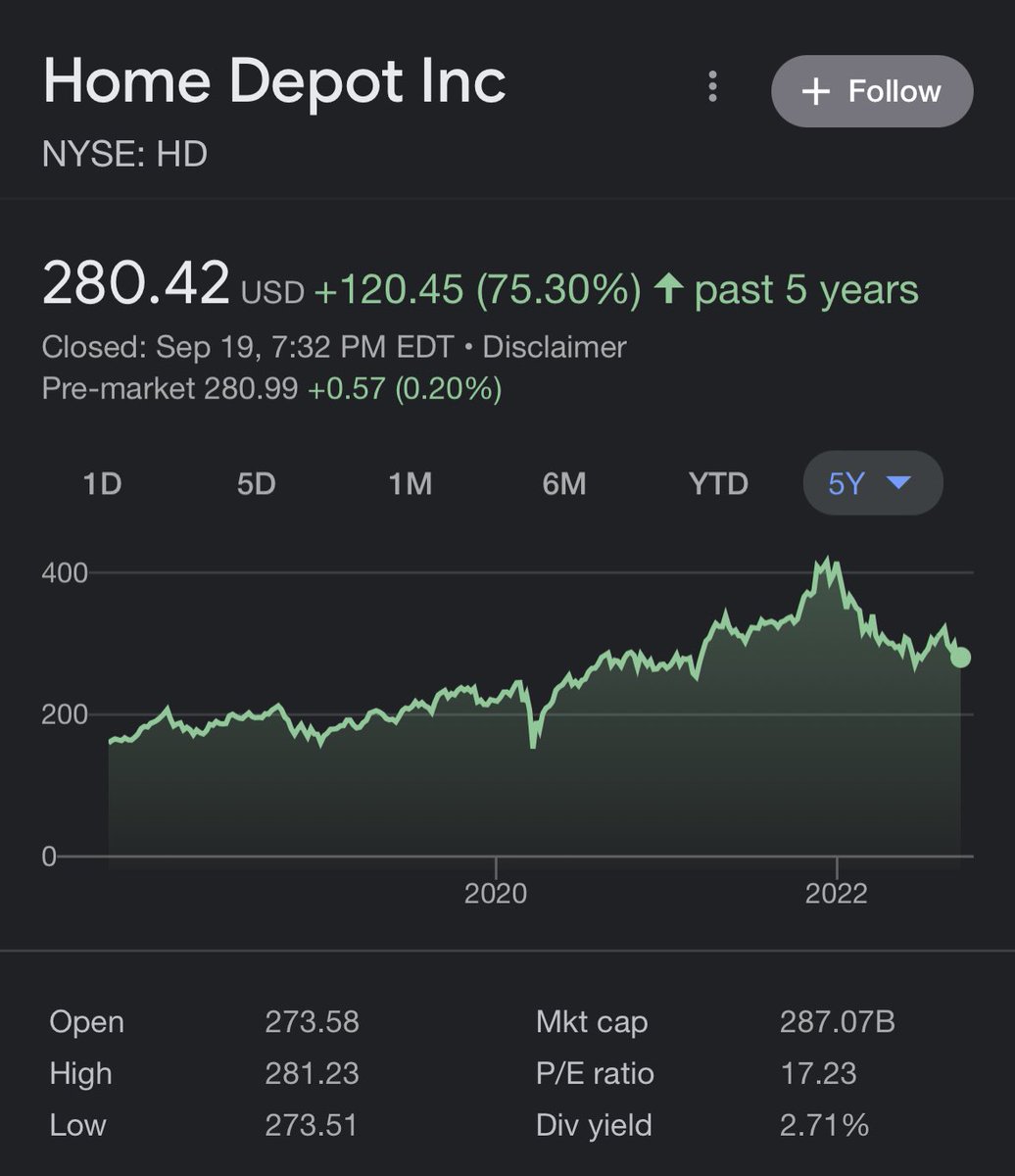 I am building an elite dividend portfolio Here are 10 of my favorite