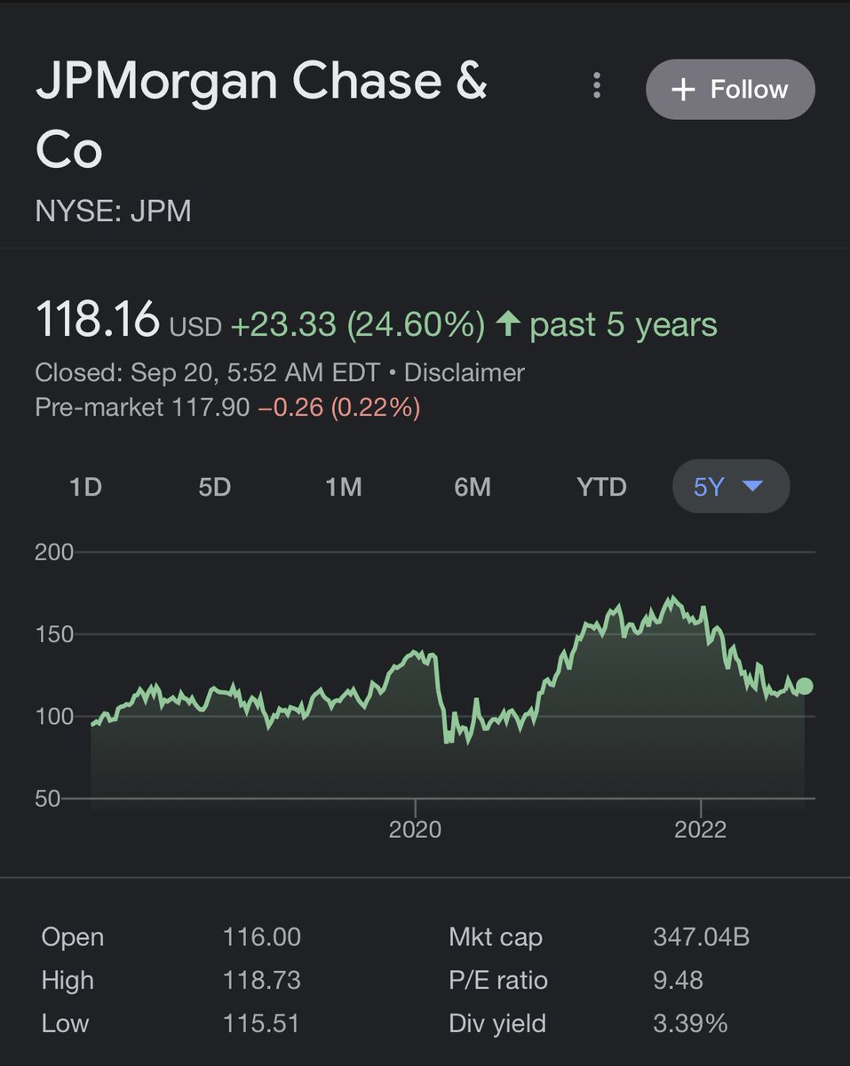 I am building an elite dividend portfolio Here are 10 of my favorite