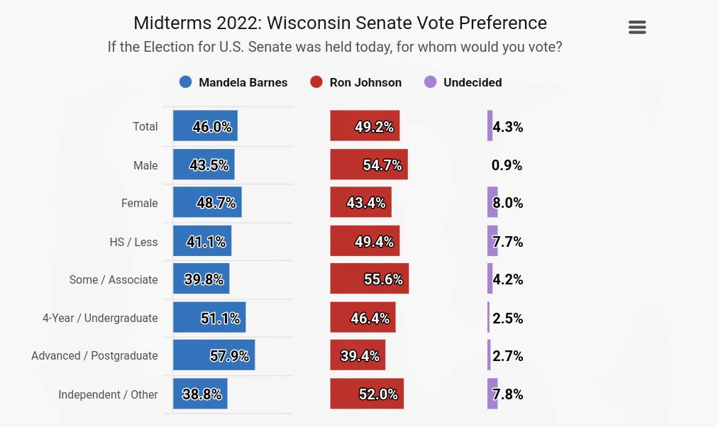 InteractivePolls on Twitter: 