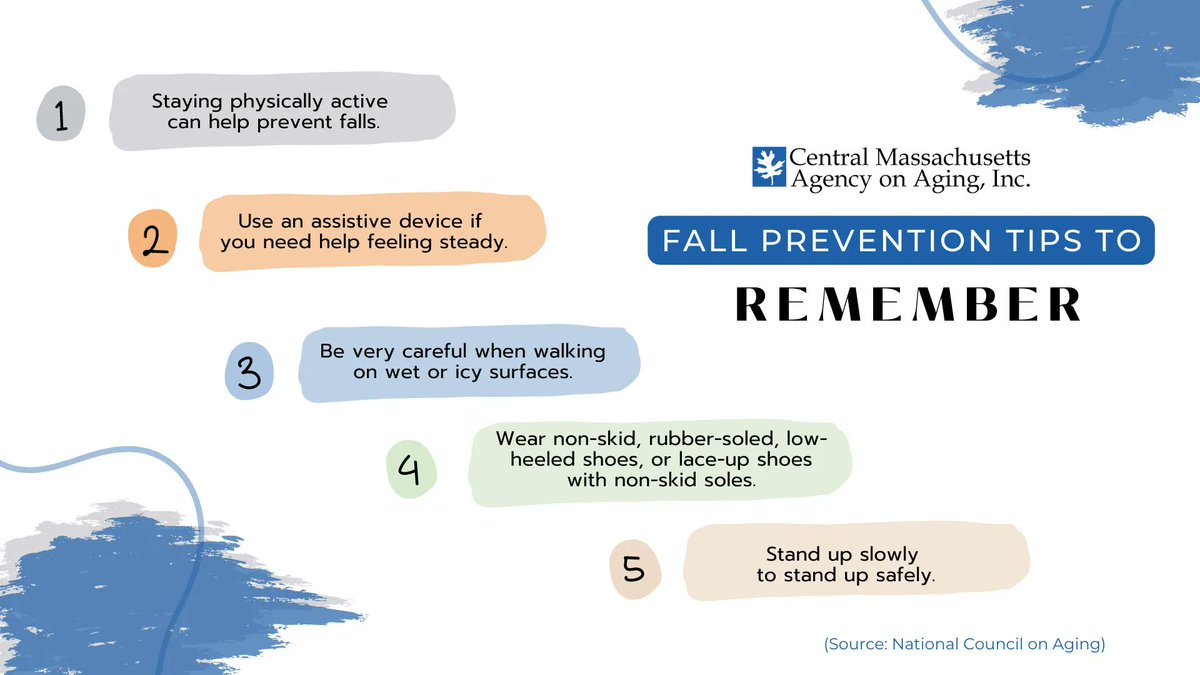 MASrConnection's tweet image. It's officially #FallPreventionWeek! Older adults have a significantly high risk of falling and suffering a serious injury. Let's change that trend through with some helpful tips and recommendations from @NCOAging. #OlderAdults #CaregiverSupport #PublicHealth #AgingCare