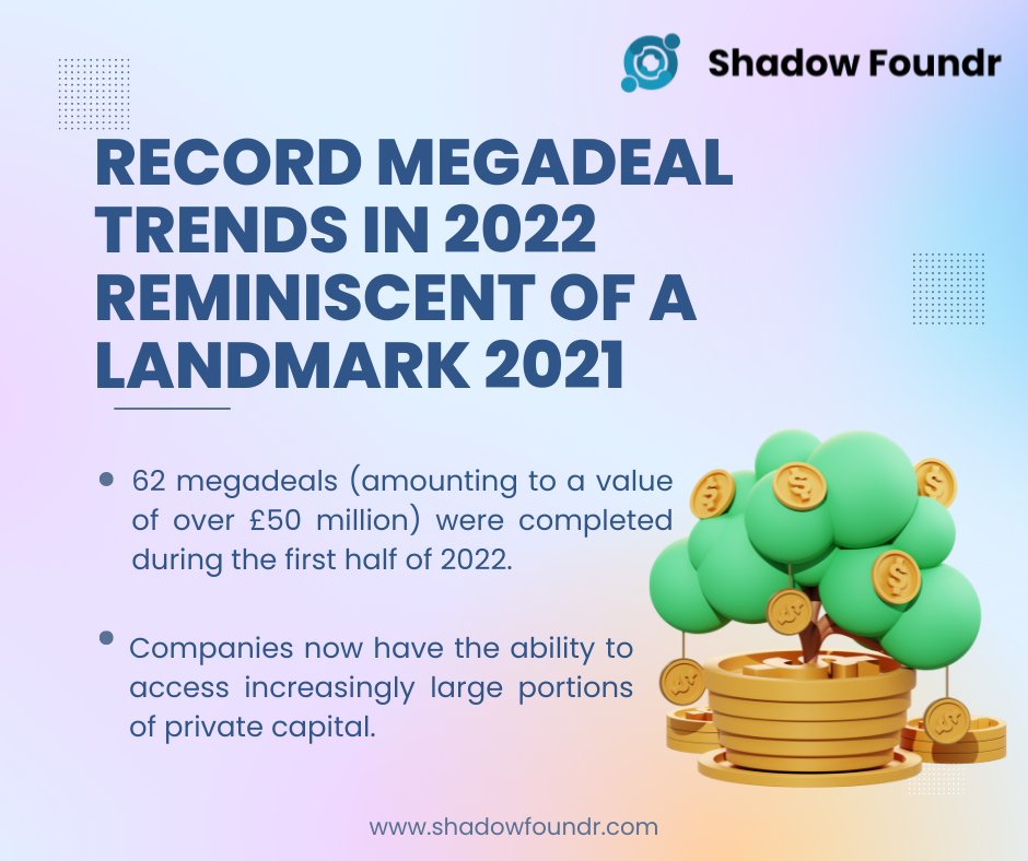 Shadow Foundr 📈 tweet media