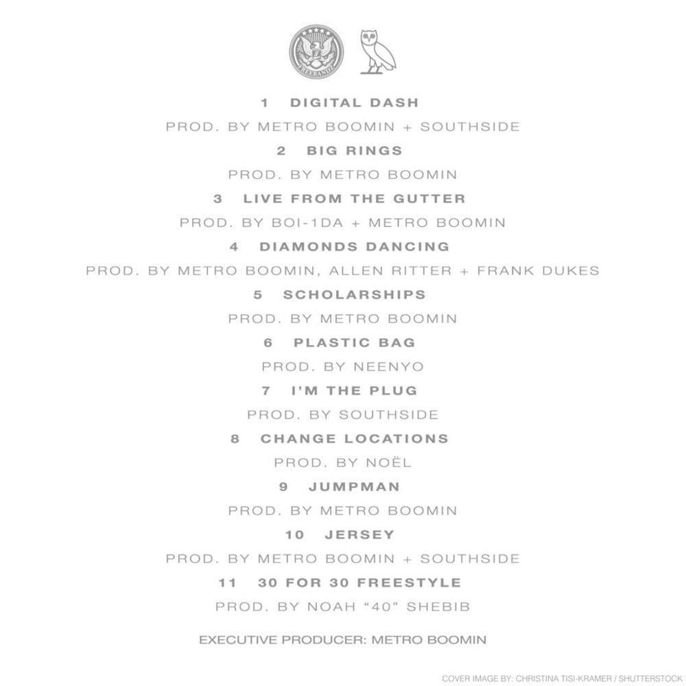 XXL's tweet photo. ⬇️ TODAY IN HIP-HOP ⬇️

2015: Drake and Future drop their joint project What a Time To Be Alive 

What’s your top 3 on here? https://t.co/xVtBqoYR4n