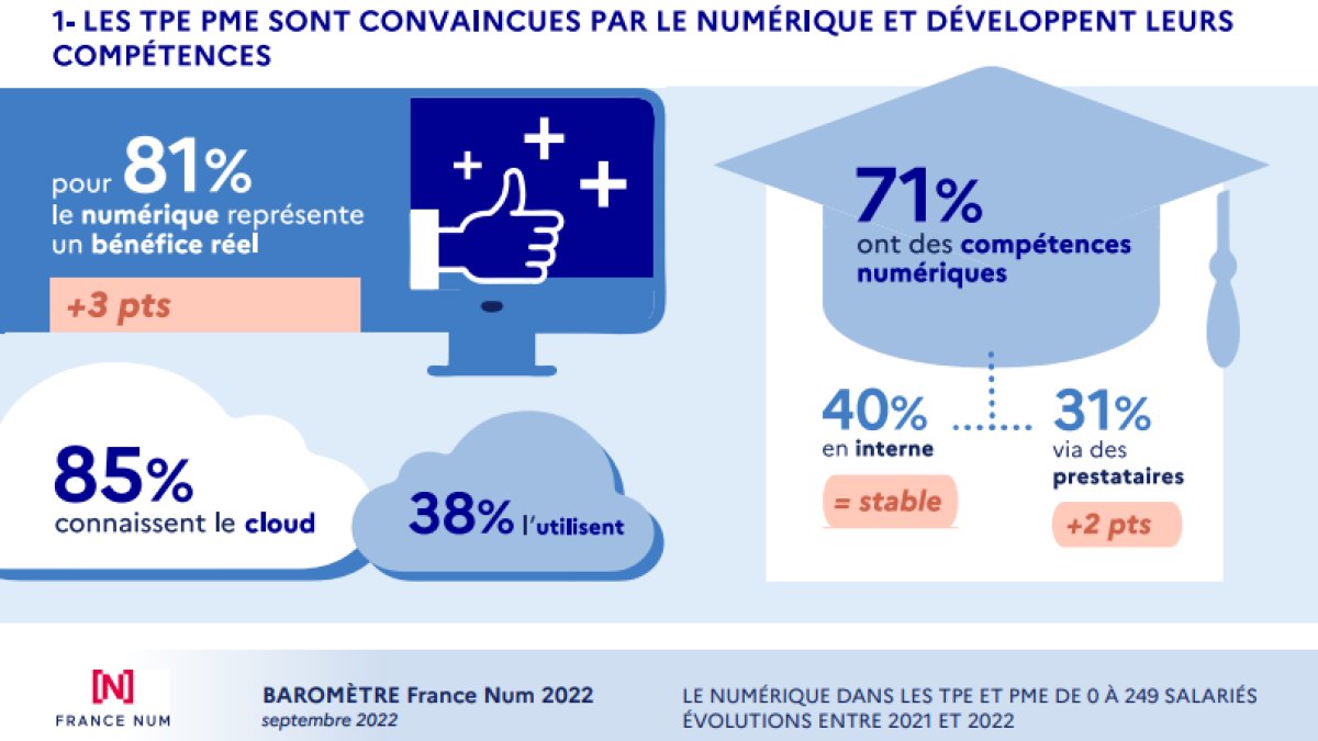 Camille Jourdain tweet media