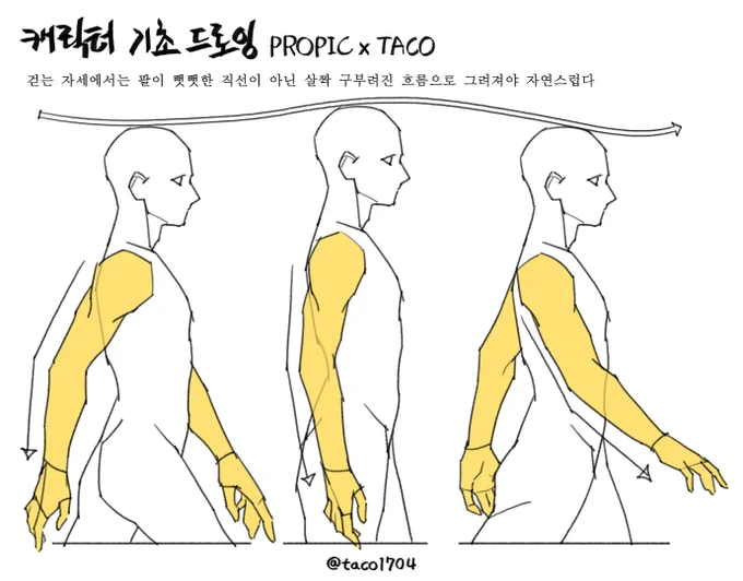 걷는 자세에서는 팔이 뻣뻣한 직선이 아닌 살짝 구부려진 흐름으로 그려져야 자연스럽다 