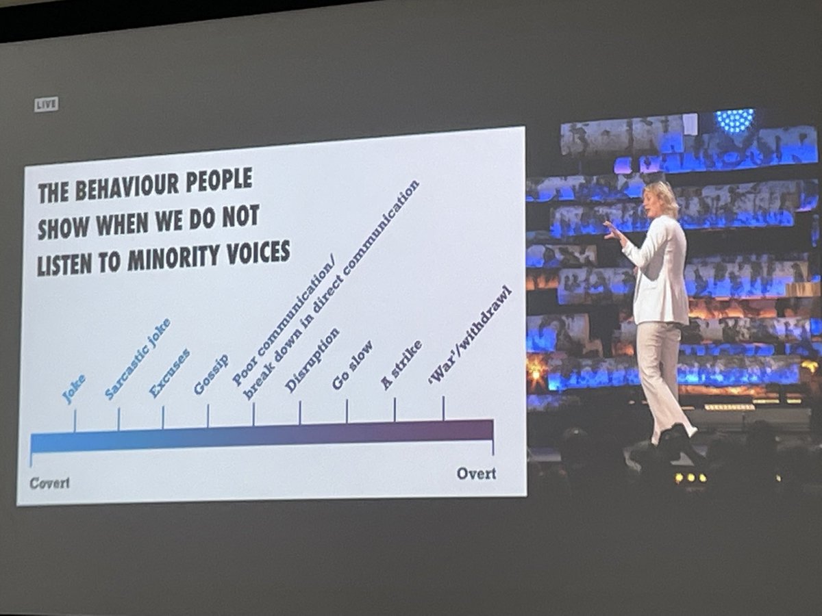 LeilaLehtinen's tweet photo. Liian hyvin #ajankohtainen:
Huono #kommunikaatio ja #viestintä johtaa askel askeleelta #kriisi ’in. Vaihtoehtona #kuuntelu #avoiminmielin @jitskekramer #nbforum22 https://t.co/nIBVEcnElc