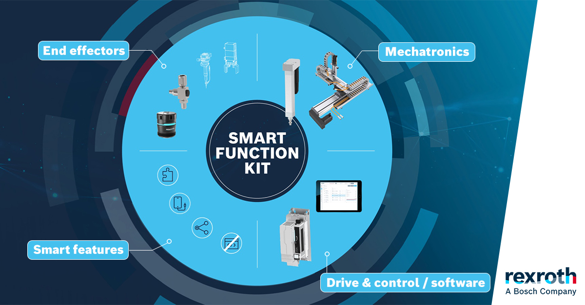 boschrexroth's tweet photo. Mechatronic systems for linear robotics: The #SmartFunctionKits are revolutionizing engineering β and the commissioning of typical applications for pressing, joining and handling or dispensing.
π More information: https://t.co/lUIqOGGPc2 https://t.co/DxC9glayLj