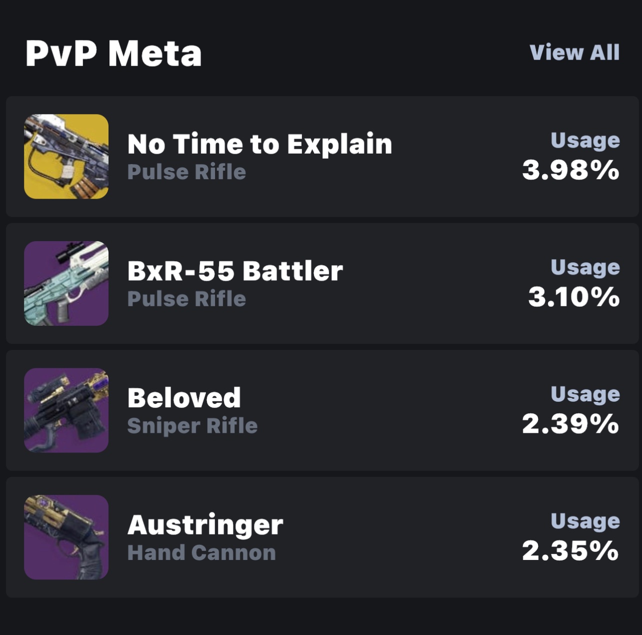 on Twitter "Currently the most used weapons in