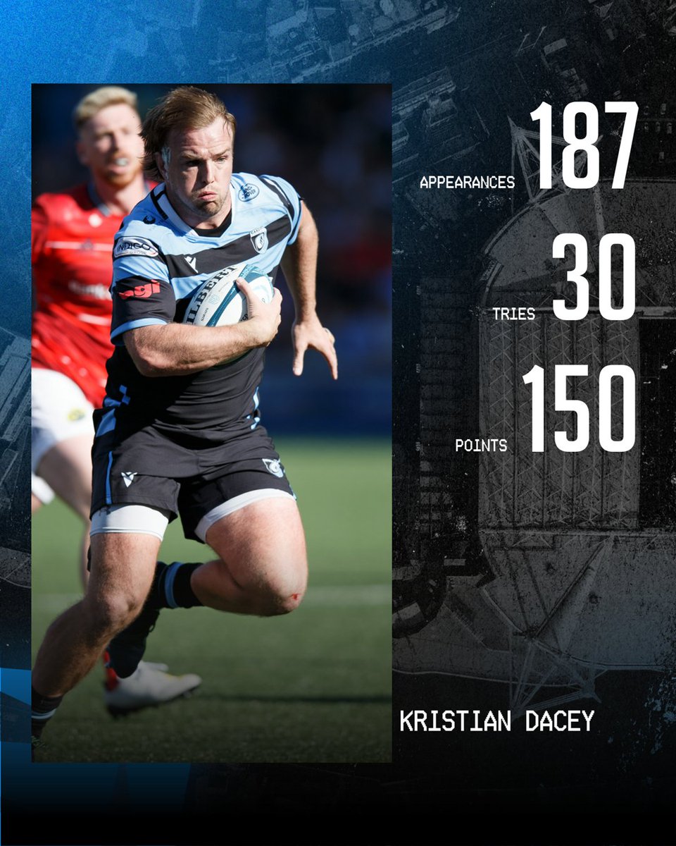 Cardiff Rugby tweet media