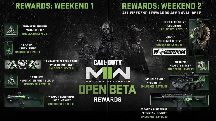 Call of Duty Black Ops 7 Informer tweet media