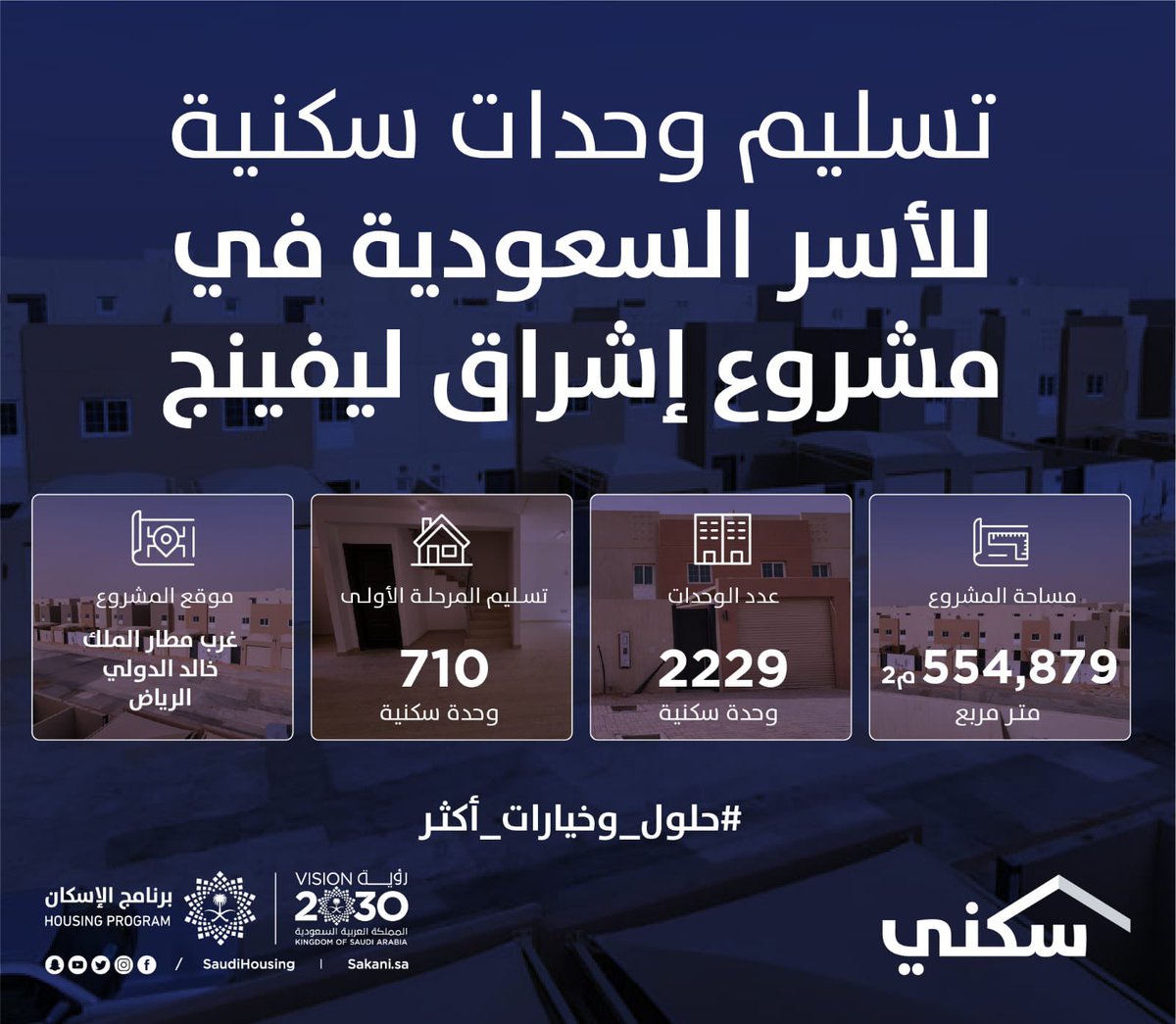 Sakani's tweet photo. سررنا بتسليم 710 وحدة سكنية لأهالينا المستفيدين بمشروع #اشراق_ليفينج شمال مدينة #الرياض.

نبارك لهم، ونعدكم بتحقيق المزيد من التطلعات والرغبات السكنية.

#حلول_وخيارات_أكثر عبر تطبيق #سكني:
https://t.co/FIqkmHi3Ka

#رؤية_السعودية_2030 https://t.co/f3wvP8Lj96