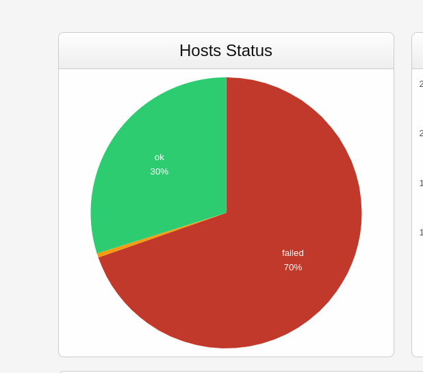 Alex | Fast-Mage tweet media