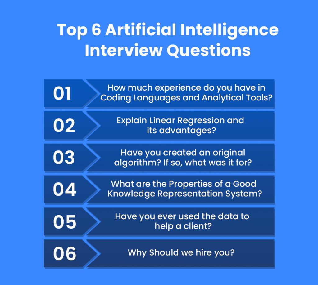 dsn_ai_network's tweet photo. Are you preparing for a Data Science interview or seeking to learn through a question-and-answer format?

Check out this compilation of theoretical and technical questions compiled by @Al_Grigor and about 75 additional contributors.

Click: https://t.co/VkJNZYvGXZ https://t.co/8xtYJia76O