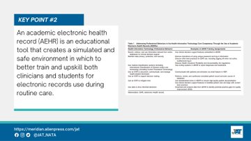 JAT_NATA's tweet photo. In the new issue of @JAT_NATA from @KennyLam_ and colleagues:

The Critical Need for Advanced Training in Electronic Records Use: Implications for Clinical Practice, Education, and the Advancement of Athletic Training

Link: https://t.co/QFM2KdJxLF https://t.co/QvTbJ3hon8