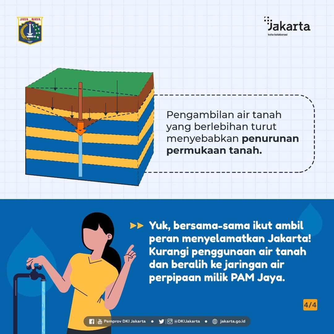 DKIJakarta's tweet photo. Yuk, bersama-sama ikut ambil peran menyelamatkan Jakarta! Dengan mengurangi penggunaan air tanah dan beralih ke jaringan air perpipaan milik PAM Jaya.
#pengendalibanjir #dinassdasiaga #dinassda #airtanah #pamjaya #dkijakarta #kotakolaborasi #welovejakarta https://t.co/juNsPkGaDq