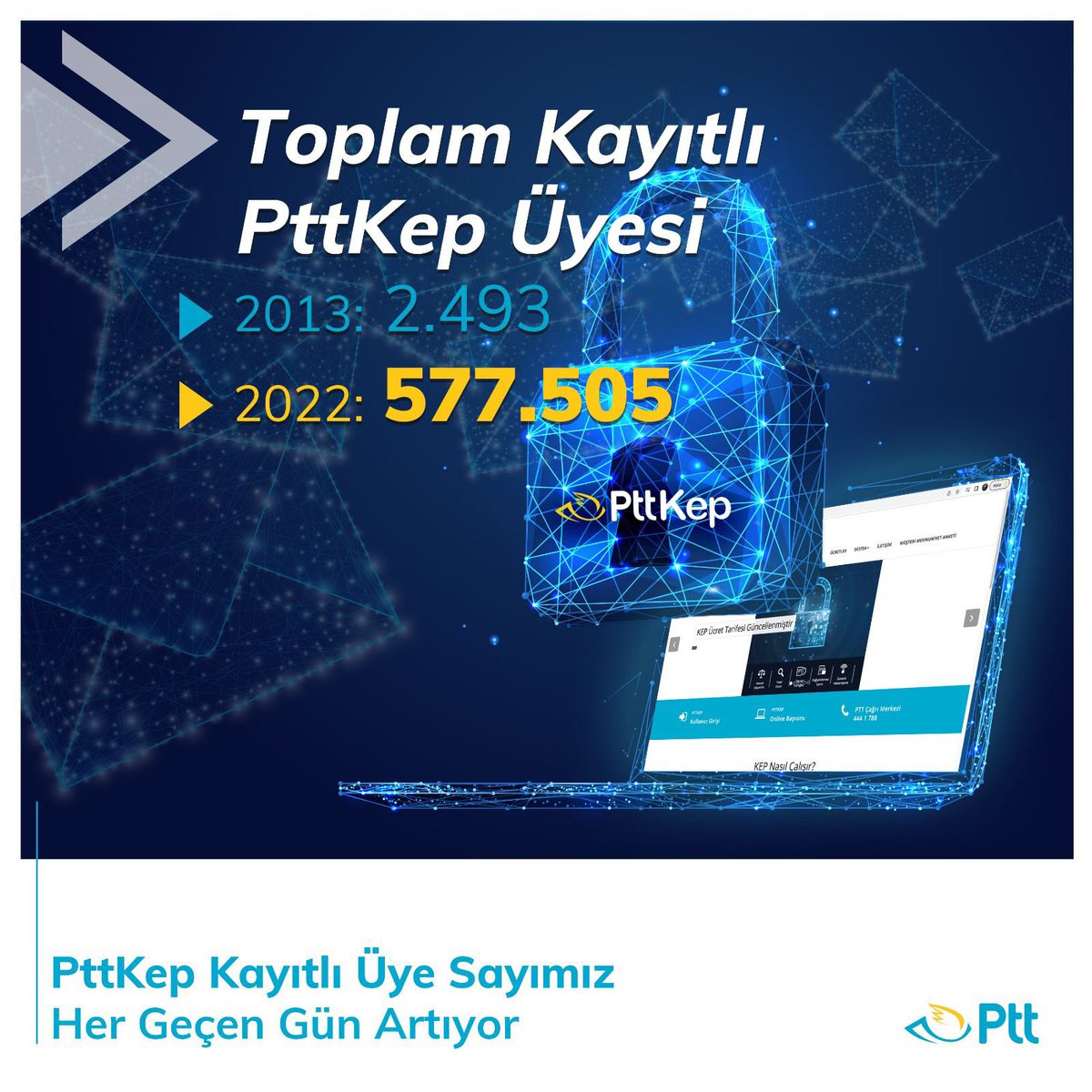 PTTKurumsal's tweet photo. #PttKEP, 577 binden fazla üye sayısına ulaştı! 🔐
#PttKEP kullanan yüz binlere siz de katılabilir, elektronik postalarınızı güvenle saklayabilir ve koruma altına alabilirsiniz.
Detaylı bilgi için; https://t.co/waJI520nym https://t.co/3DtQ4ojjcY