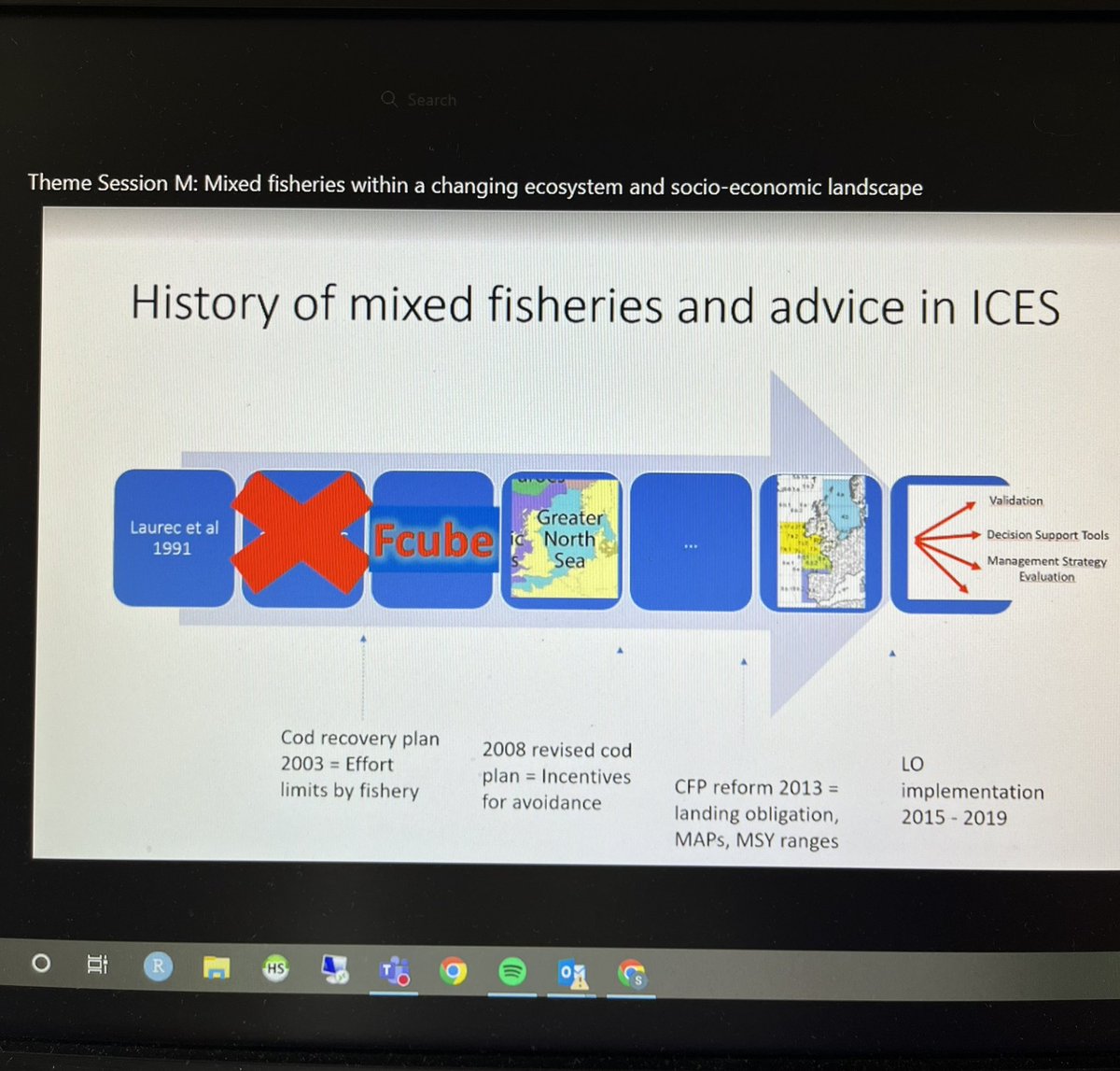 Great to have a history  of mixed fisheries and advice in ICES from <a href="/DorletaGarcia/">Dorleta Garcia</a> as part of the Mixed Fisheries theme session during #ICESASC.  Very informative so far and only 10 minutes in @ClaireEvamoore, @pjdolder  <a href="/MarineInst/">Marine Institute</a>