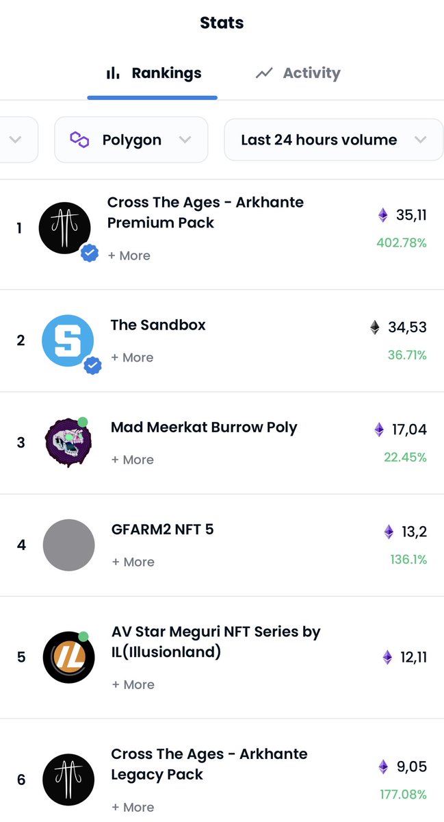 Chlagou Sami tweet media
