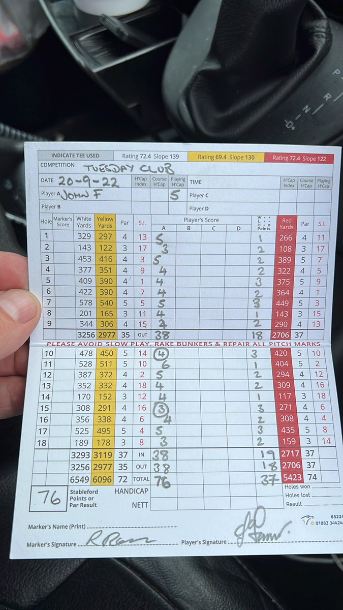 John Farrow ⛳ ⚒ tweet media